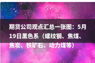 期货公司观点汇总一张图：5月19日农产品（棉花、豆粕、白糖、玉米、鸡蛋、生猪等）